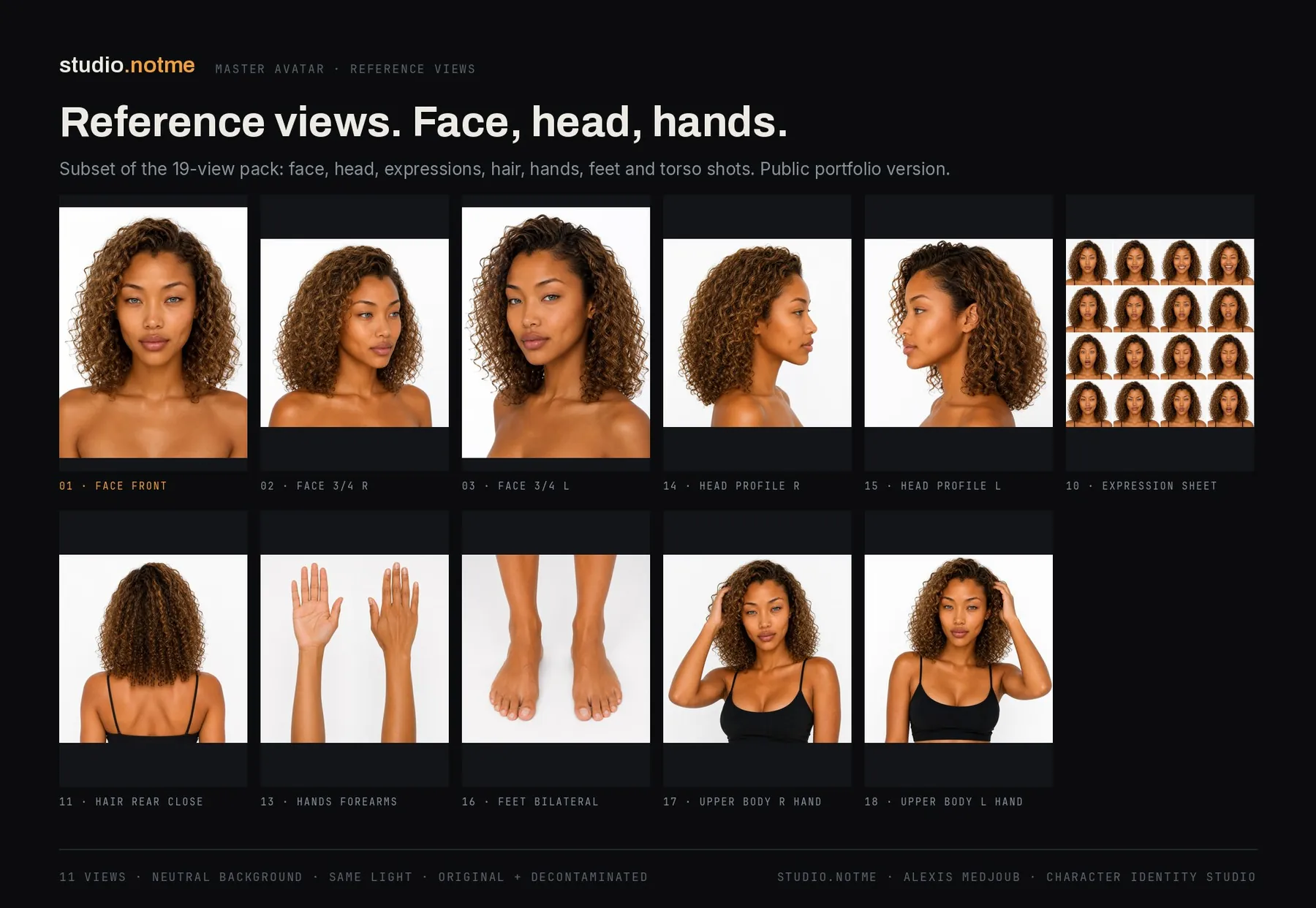 Reference views board: face, head, expressions, hands, feet